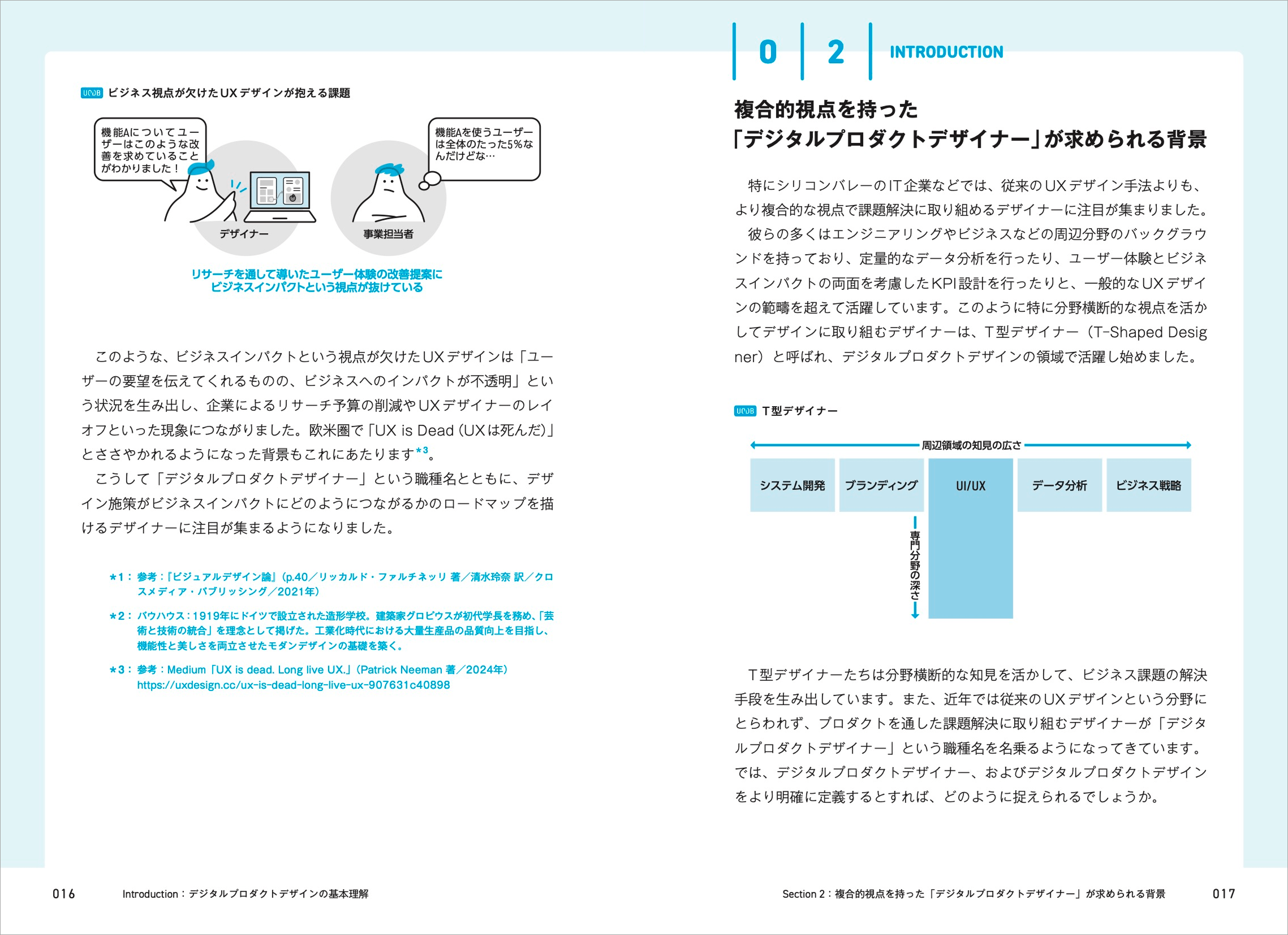 デジタルプロダクトデザインの教科書 UXデザイン画像1